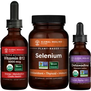 Thyroid Health Kit™