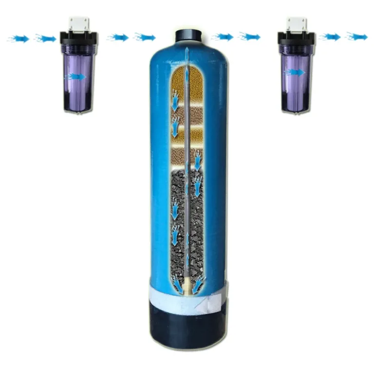 Home-Filter